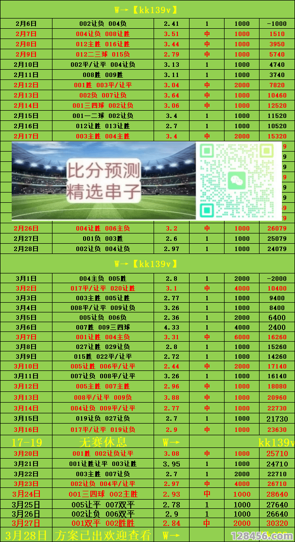 足球竞猜有前景吗？新手入门指南与市场分析